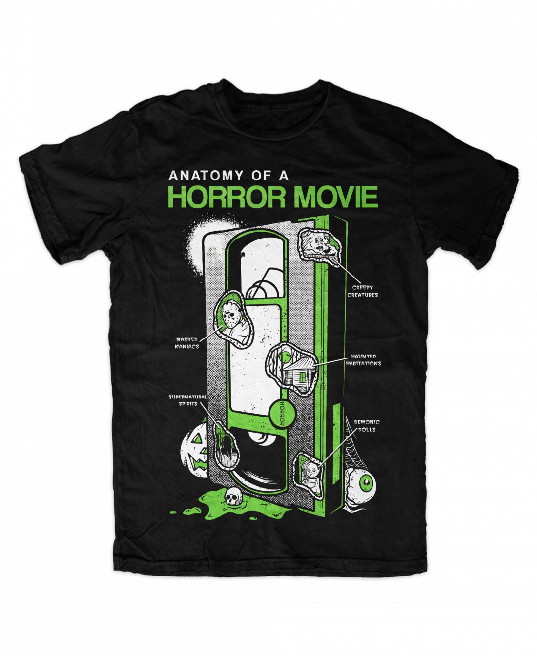 Anatomy Of A Horror Movie